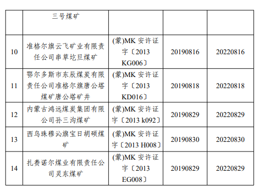煤炭,煤炭?jī)r(jià)格,焦煤,焦炭,動(dòng)力煤,焦炭?jī)r(jià)格,無煙煤,焦煤價(jià)格