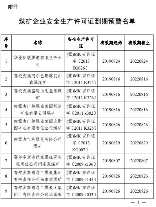 煤炭,煤炭?jī)r(jià)格,焦煤,焦炭,動(dòng)力煤,焦炭?jī)r(jià)格,無煙煤,焦煤價(jià)格