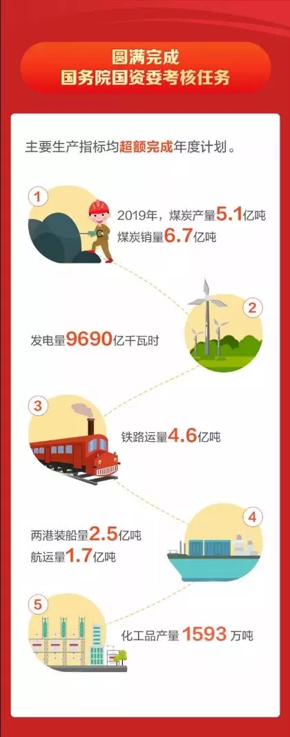 煤炭,煤炭?jī)r(jià)格,焦煤,焦炭,動(dòng)力煤,焦炭?jī)r(jià)格,無(wú)煙煤,焦煤價(jià)格