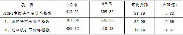20190806141902_94513.png 20190806141902_94513.png